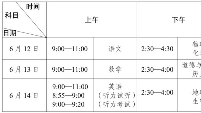 4连胜！威利-格林：教练组告诉球员 打出冲击力和节奏是多么重要